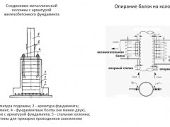 ТРК "Квартал"