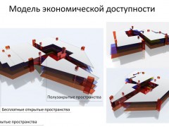 ТРК "Квартал"