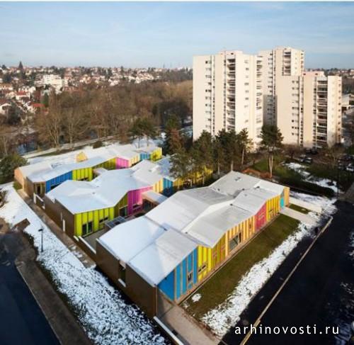 Современные дошкольные образовательные комплексы Современные дошкольные образовательные комплексы