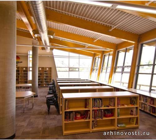 Современные дошкольные образовательные комплексы Современные дошкольные образовательные комплексы