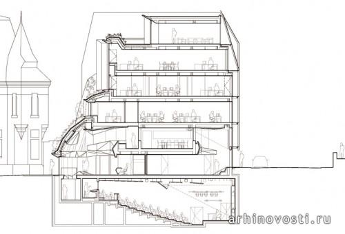 Торгово-промышленная палата от Chartier-Corbasson Architects. Амьен, Франция.