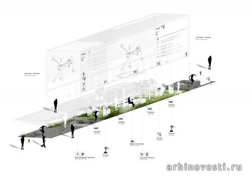 Автобусная остановка «Оазис»