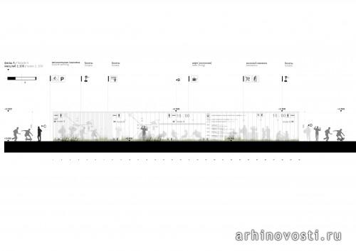 Автобусная остановка «Оазис»