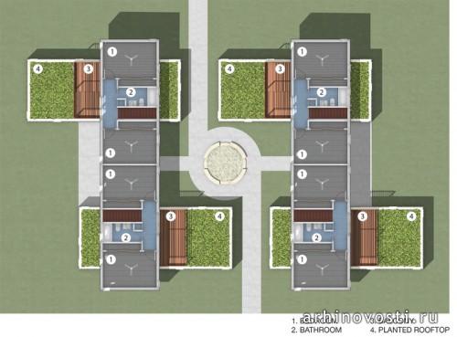 Жилой комплекс Echo Ridge Duplexes от el dorado. Топика, США.