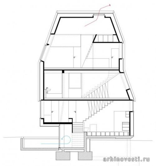 Жилой дом JustK от Amunt Architekten Martenson und Nagel Theissen. Тюбинген, Германия.