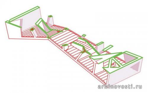 Чаепитие на мосту