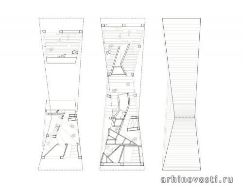 Чаепитие на мосту