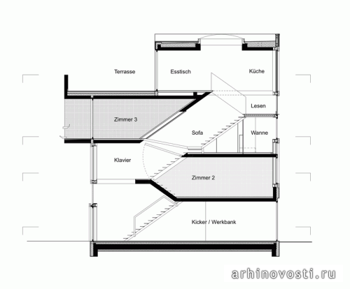 Пространство и свет в берлинском таунхаусе Пространство и свет в берлинском таунхаусе