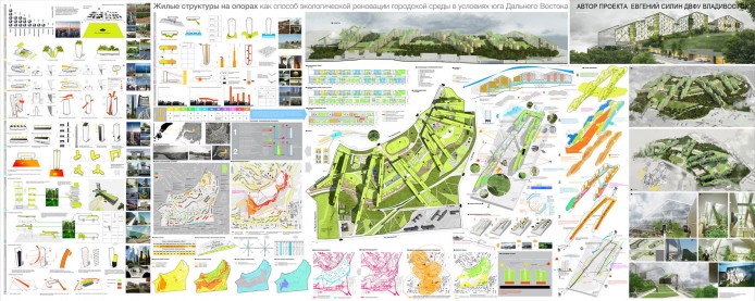 Графическая часть магистрской диссертации Евгения Силина «Жилые структуры на опорах, как способ экологической реновации городской среды».