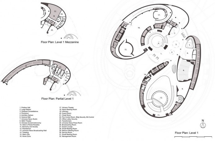 Проект Шанхайского Планетария от Ennead Architects